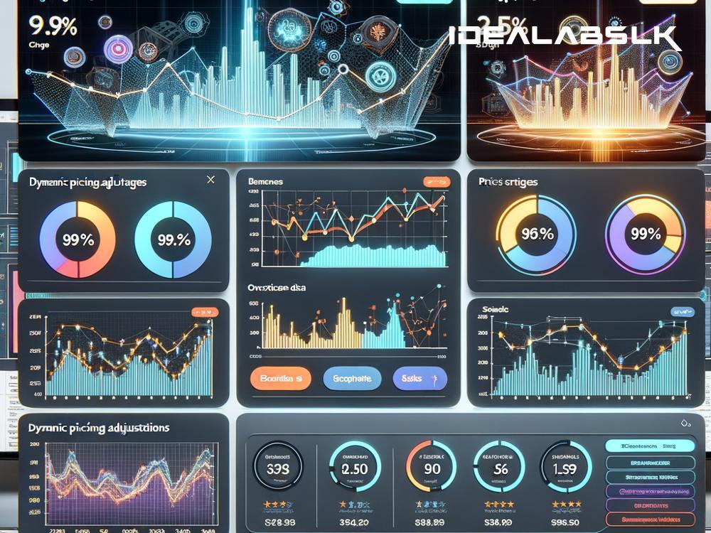 AI-Powered Solutions for Optimizing Pricing Strategies in E-commerce