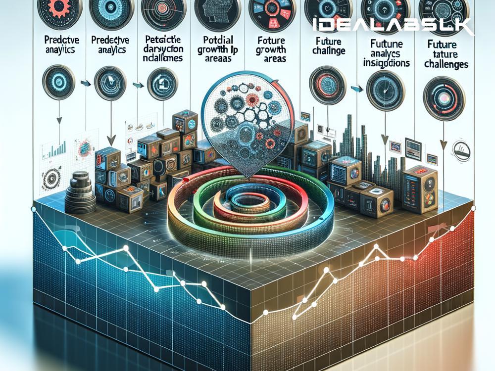 How Predictive Analytics Works in Product Lifecycle